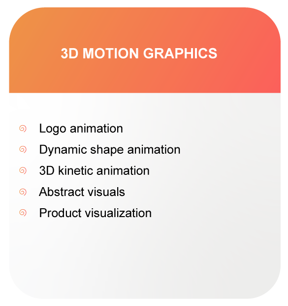 2D 3D Characters and Digital Human Creation
